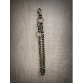 chaine de portefeuille maille