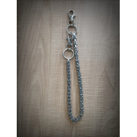 chaine de portefeuille mailles