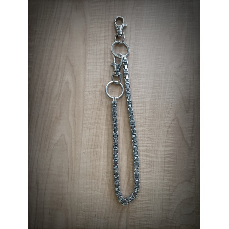 chaine de portefeuille mailles