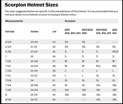 Casque intégral H-D Division X15 Skull Graphic